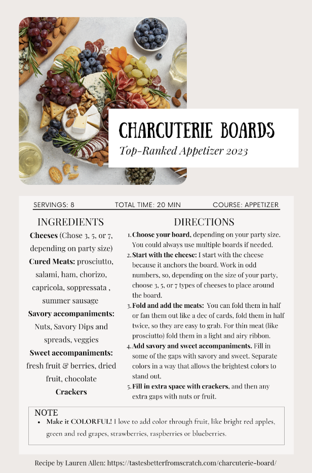 Charcuterie Board Recipe 